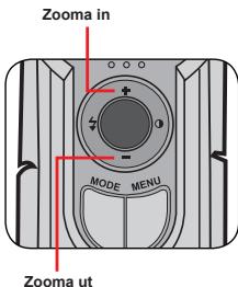 AIPTEK POCKET DV 6800 LE - Justera fokus. - 1