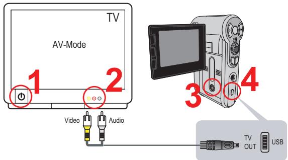 AIPTEK POCKET DV 6800 LE - Connectez laamera à un téléviseur - 1
