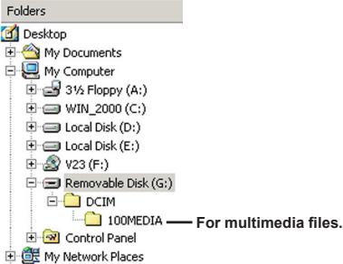 AIPTEK POCKET DV 6800 LE - File location - 1