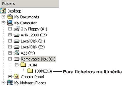 AIPTEK POCKET DV 6800 LE - Localização dos ficheiros - 1
