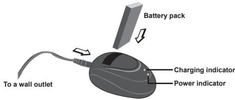AIPTEK POCKET DV 6800 LE - Using the charger - 3