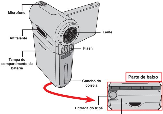 AIPTEK POCKET DV 6800 LE - - Conheça as peças que compoem a sua-camera - 1