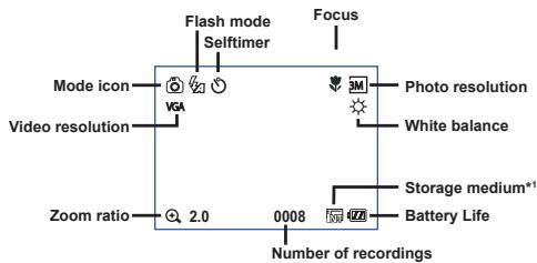 AIPTEK POCKET DV 6800 LE - Reading LCD indicators - 1