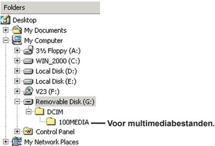 AIPTEK POCKET DV 6800 LE - Bestandslocatie - 1