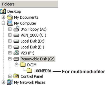 AIPTEK POCKET DV 6800 LE - Filplacering - 1