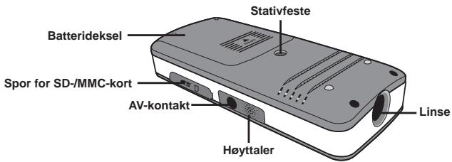 AIPTEK V10 - - Deler på din prosjektør - 2