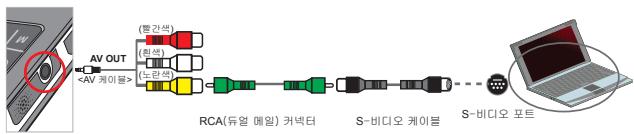 AIPTEK V10 - 프로젝터를 노트북 PC에 연결하기 - 1