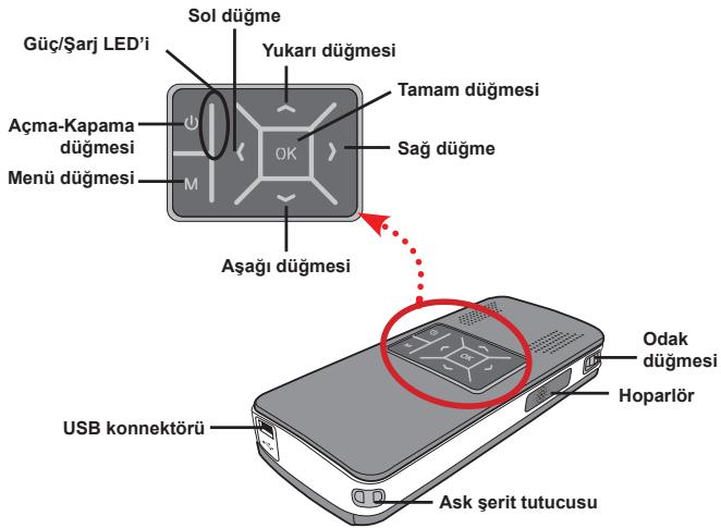 AIPTEK V10 - - Projektör parçaları - 1