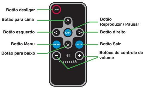 AIPTEK V10 - Controle remoto - 1