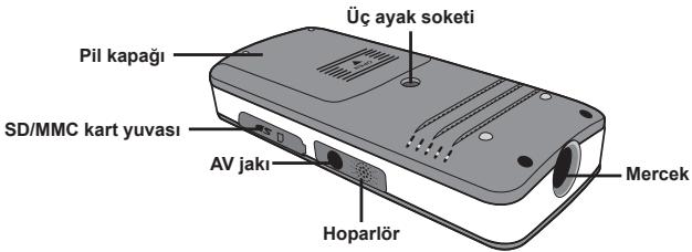 AIPTEK V10 - - Projektör parçaları - 2