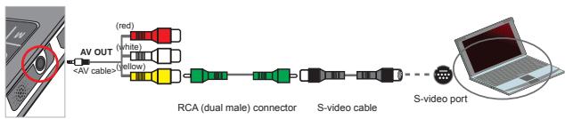 AIPTEK V10 - Connecting the projector to your laptop PC - 1