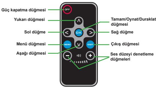 AIPTEK V10 - Uzaktan Kumanda - 1