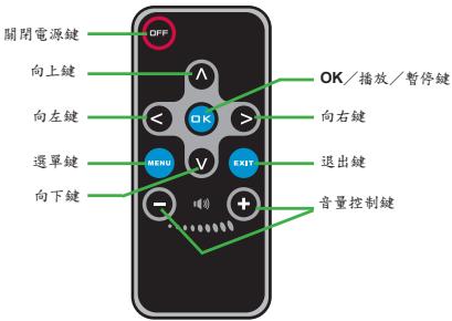 AIPTEK V10 - 遥控器 - 1