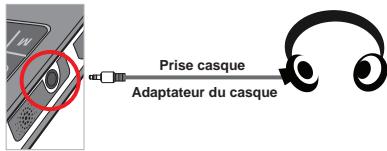 Prise casque Adaptateur du casque