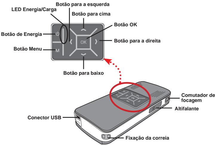 AIPTEK V10 - - Componentes do projector - 1