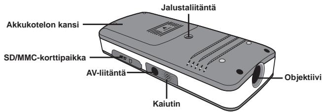 AIPTEK V10 - - Projektorin osat - 2
