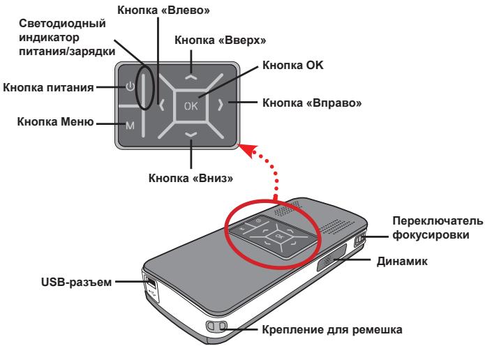 AIPTEK V10 - - Компоненты проектора - 1