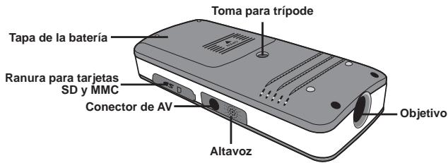 AIPTEK V10 - - Proyector parts - 2