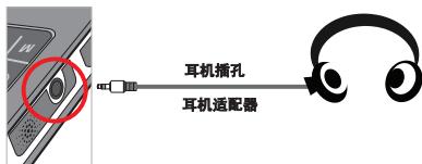 AIPTEK V10 - 播放音乐 - 1
