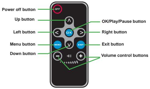 AIPTEK V10 - Remote Controller - 1