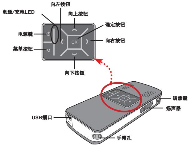 AIPTEK V10 - - 投影机部件 - 1