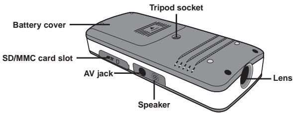 AIPTEK V10 - - Projector parts - 2