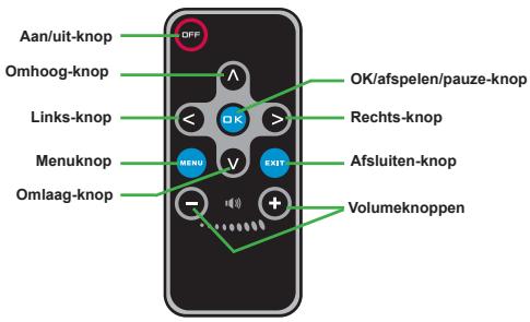 AIPTEK V10 - - Afstandsbediening - 1