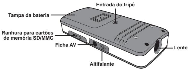AIPTEK V10 - - Componentes do projector - 2
