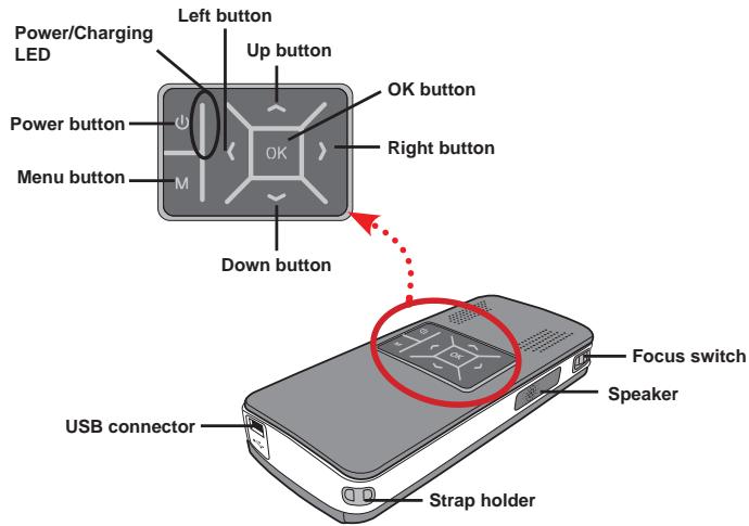 AIPTEK V10 - - Projector parts - 1