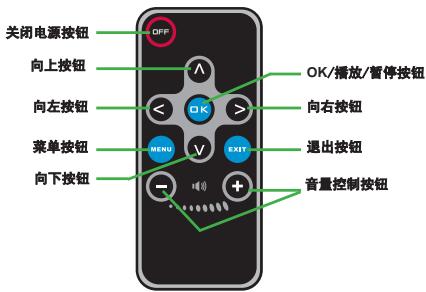 AIPTEK V10 - 遥控器 - 1