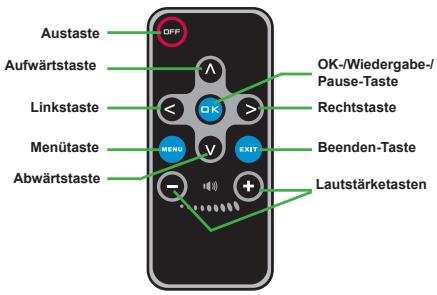 AIPTEK V10 - Fernbedienung - 1