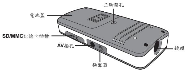 AIPTEK V10 - 歡迎使用函： - 1