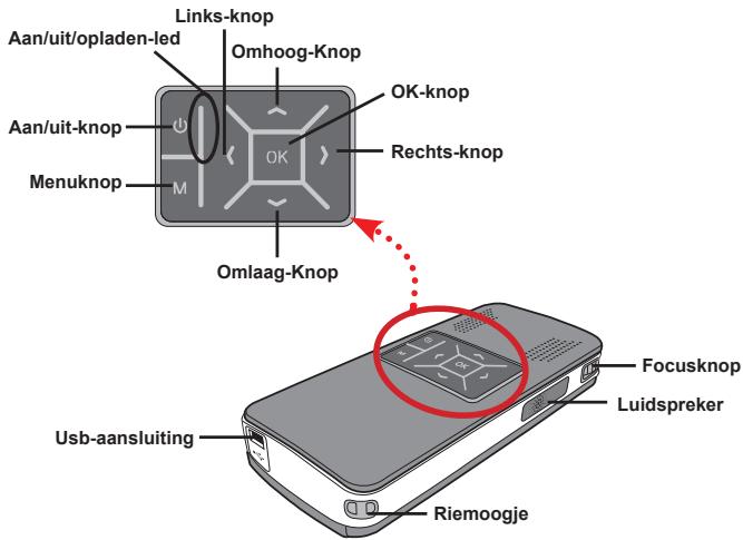 AIPTEK V10 - Onderdelen van de projector - 1