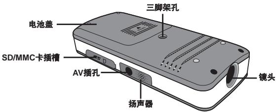 AIPTEK V10 - - 投影机部件 - 2