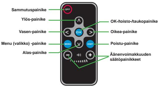 AIPTEK V10 - Kaukosäädin - 1