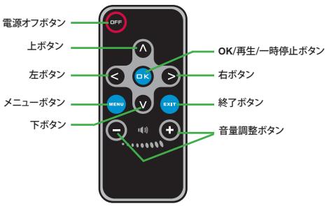 AIPTEK V10 - - リモートコントローラー - 1