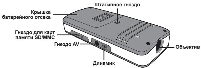 AIPTEK V10 - - Компоненты проектора - 2