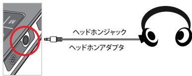 AIPTEK V10 - ● 音楽の再生 - 1