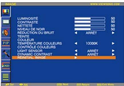 VIEWSONIC CD4233 - DYNAMIC CONTRAST - 1