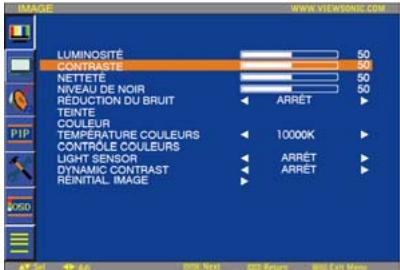 VIEWSONIC CD4233 - LUMINOSITE - 2