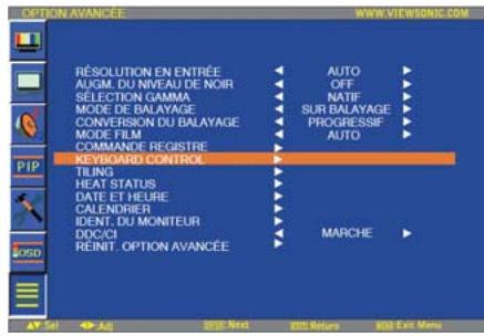 VIEWSONIC CD4233 - COMMANDE REGISTRE - 1