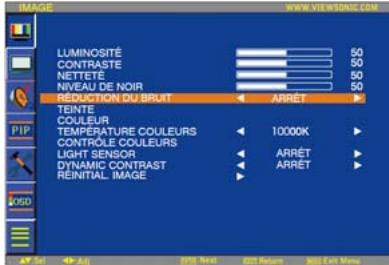 VIEWSONIC CD4233 - LUMINOSITE - 5