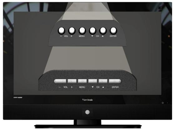 VIEWSONIC N3235W - Télécommande et commandes TV - 2