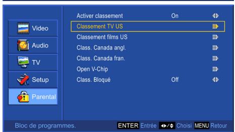 VIEWSONIC N3235W - Classement TV US - 6