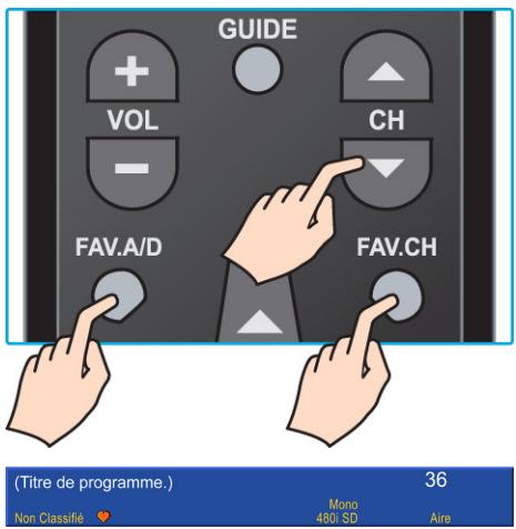 VIEWSONIC N3235W - Réglage des chaînes favorites - 1