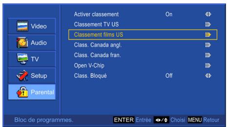 VIEWSONIC N3235W - Classement TV US - 8