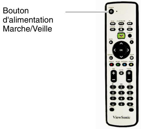 VIEWSONIC NMP-500 - TÉLÉCOMMANDE - 1