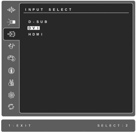 INPUT SELECT D - SUB DVI HDMI 1 : EXIT SELECT : 2