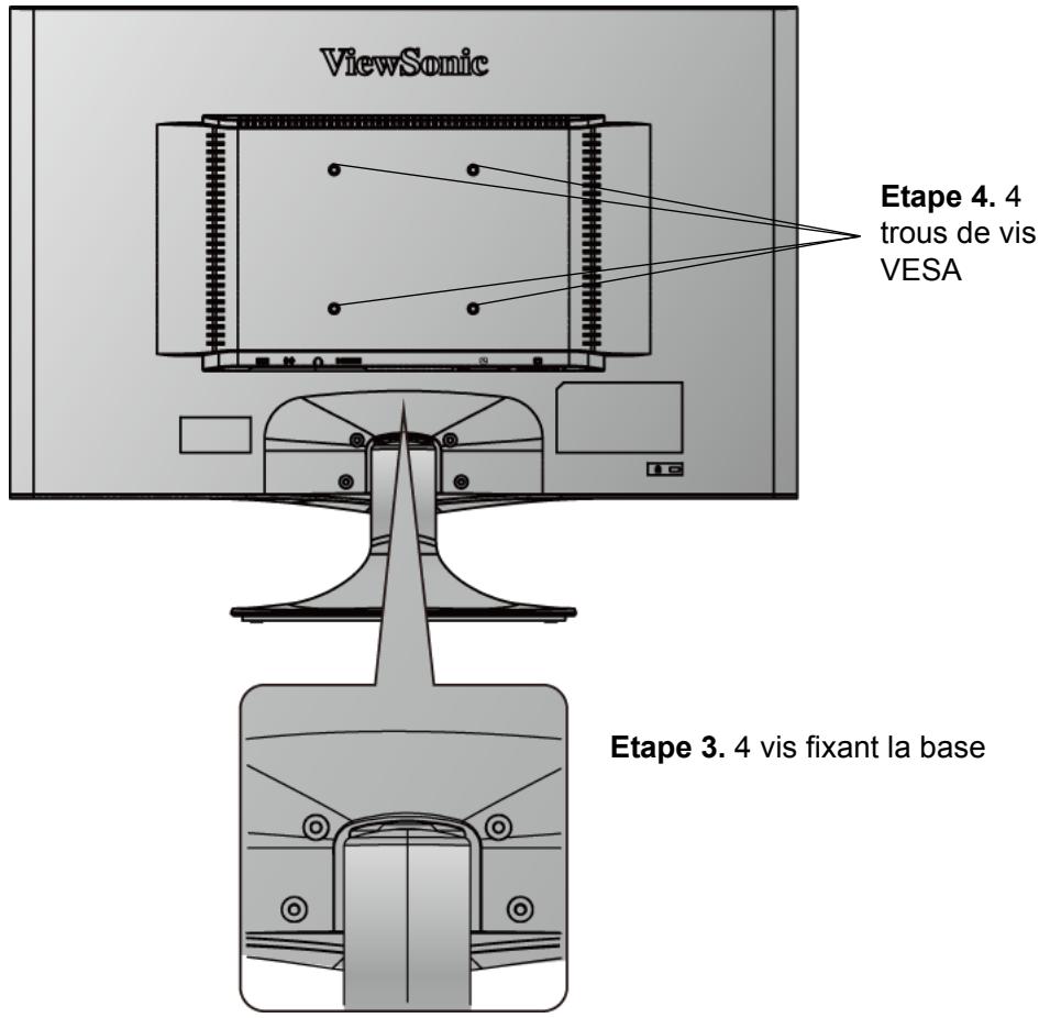 ViewSonic Etape 4. 4 trous de vis VESA Etape 3. 4 vis fixant la base
