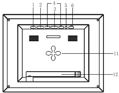 VIEWSONIC VFM842-52 - Commandes et branchements - 2